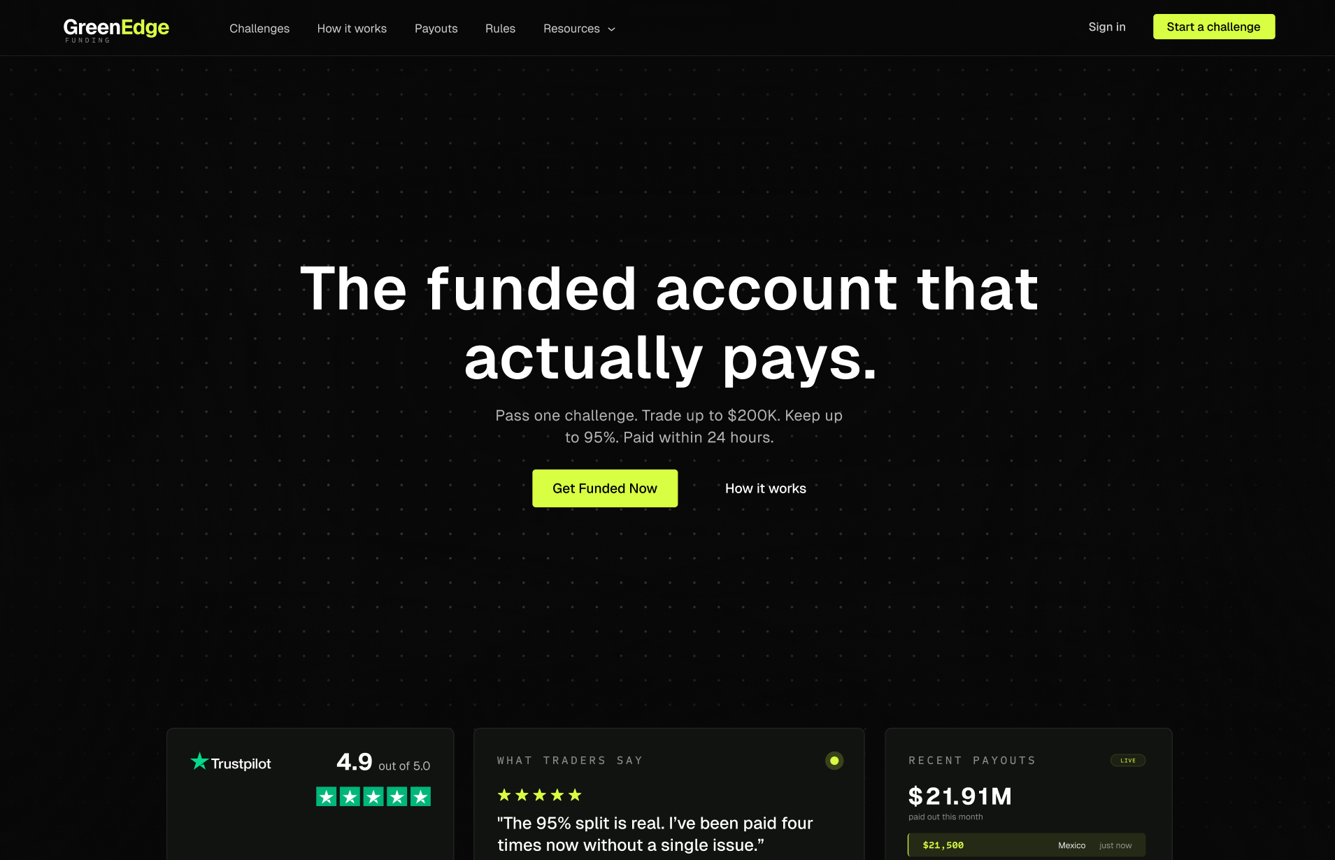 GreenEdge Funding website